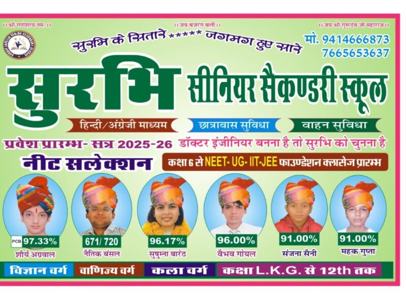 Surabhi Senior Secondary School