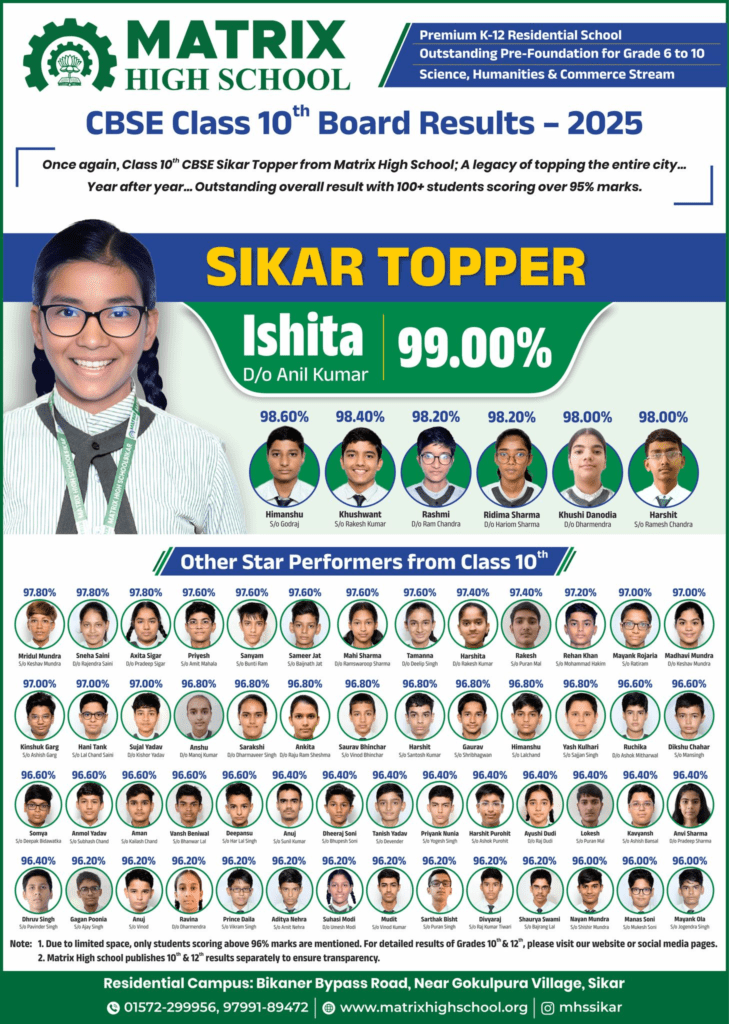 Matrix High School CBSE Class 10th Board Results 2025