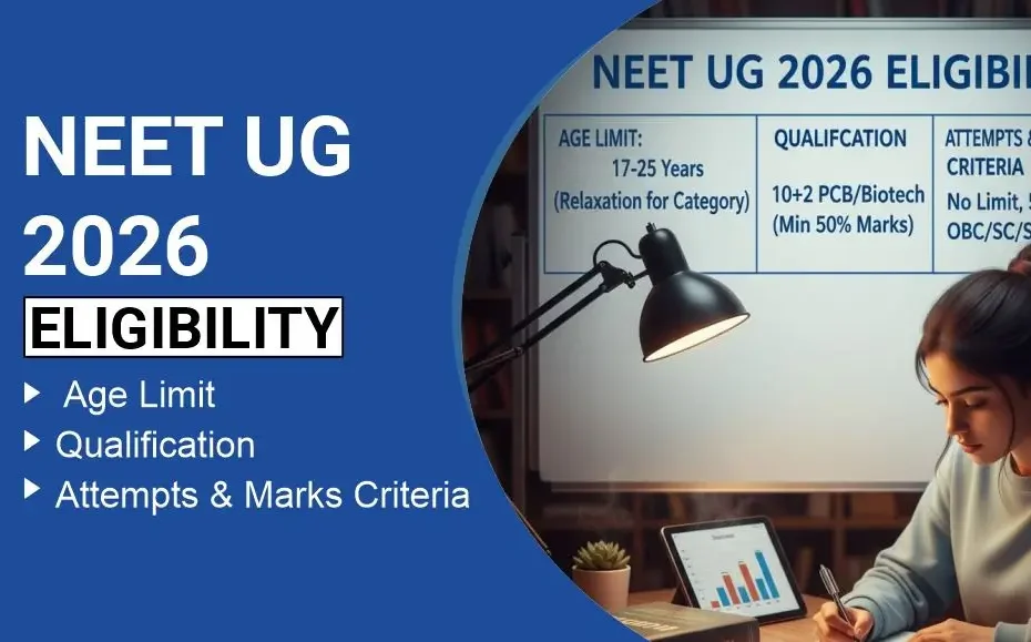 NEET UG 2026 Eligibility